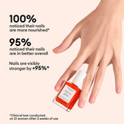 Active Glow neglelak - Cranberry