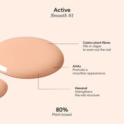 Active neglelak - Smooth