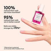 Active Glow neglelak - Grape