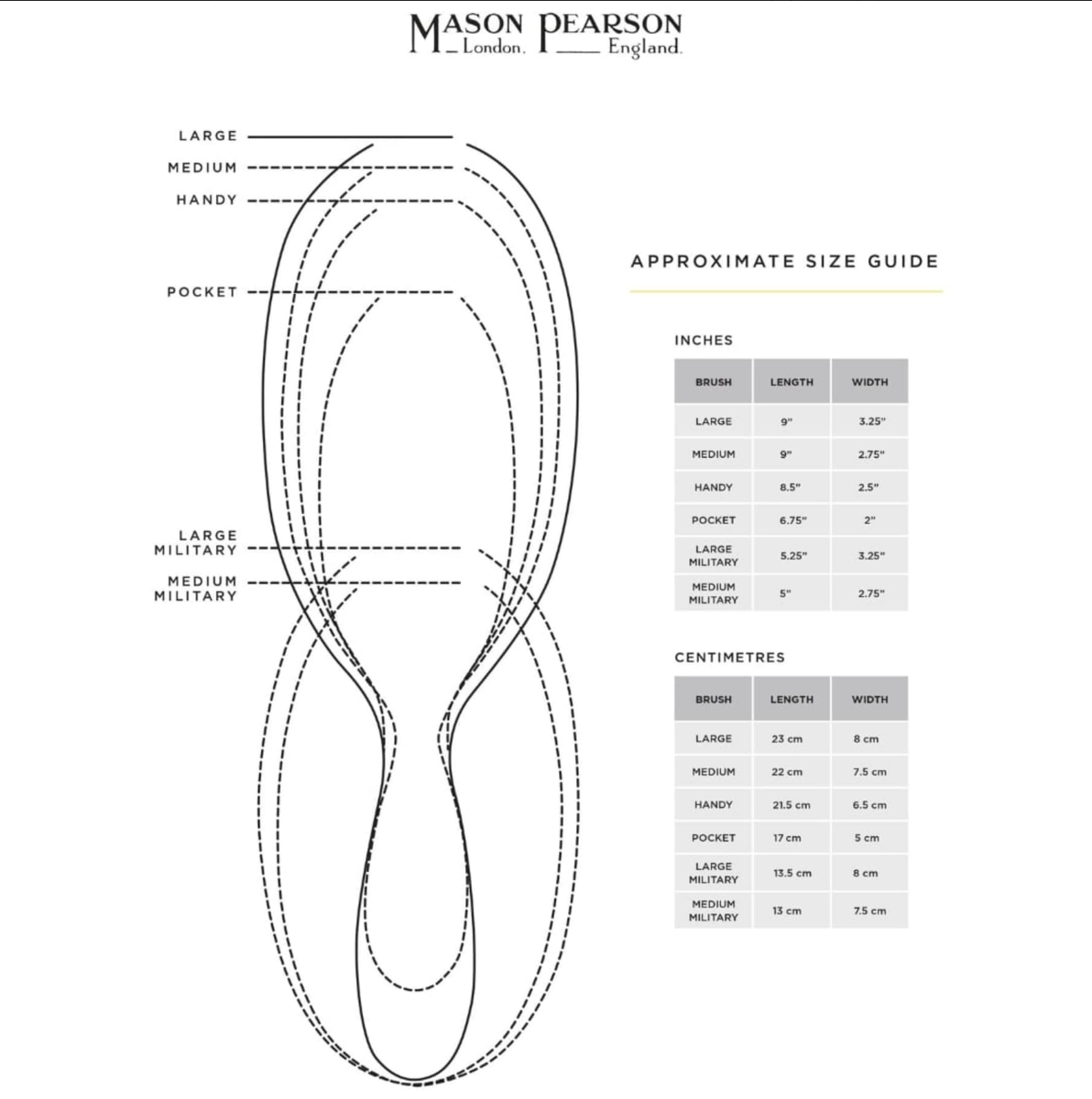 Mason Pearson BN2 Hårbørste - Ivory